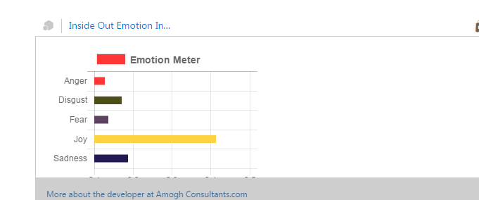 EmotionMeter-Screenshot